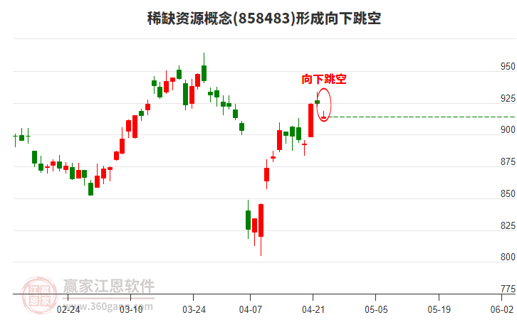 西藏天路股票今日最新点评 23095957ne4q.jpg