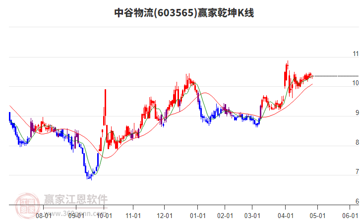 AI与机器人盘前速递丨埃夫特开工预计年产5万台高性能工业机器人；腾讯混元最新开源翻译模型发布南宫28官网- 南宫28官方网站- 南宫28APP下载
