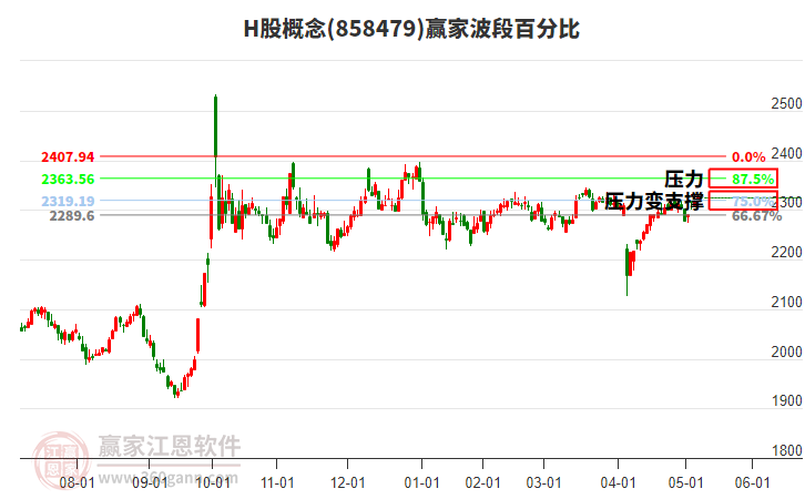 山东墨龙遭股东智梦控股累计减持2881万股H股