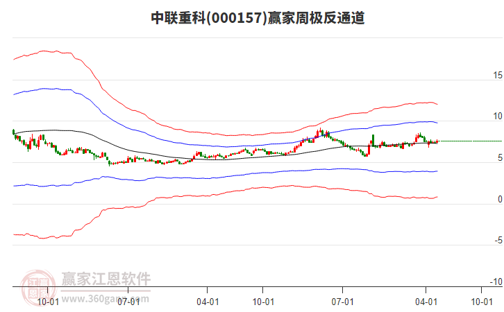 上市公司“出海”有哪些新看点