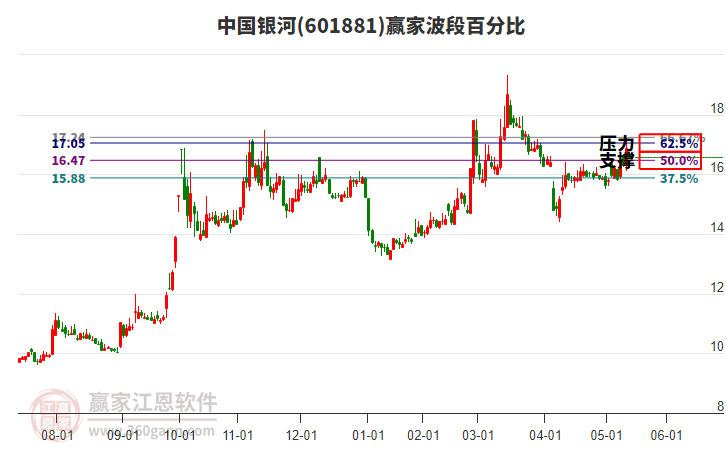 贾康：改革牵引 因地制宜 支持科创发展投融资创新