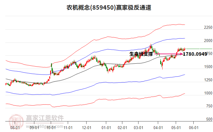 两年多无进展 钵施然IPO疑点多