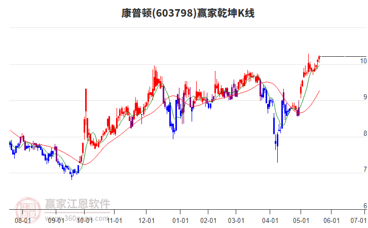 打扑克喊疼南宫28官网- 南宫28官方网站- 南宫28APP下载不盖被子_打扑克喊疼不盖被子V