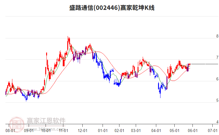 南宫28官网- 南宫28官方网站- 南宫28APP下载必看！卖号平台排行榜新鲜出炉让你的账号交易无忧