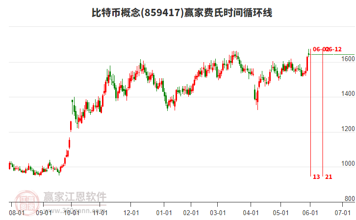 比特币现在多少点 301552230myw.jpg