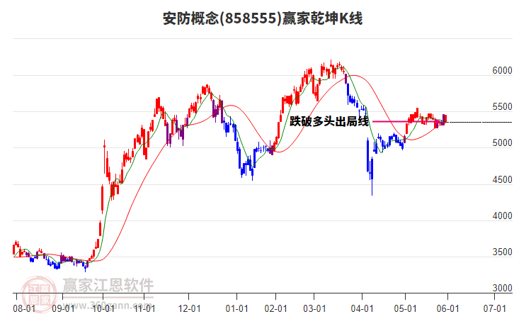 阳光股份股票今天 30161159r8rl.jpg