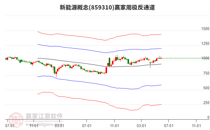 华新精科IPO过会，未来经营业绩稳定性、募投项目合理性被问询