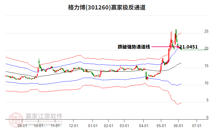 南宫28官网- 南宫28官方网站- 南宫28APP下载深夜18 - 深夜18下载手机版V81810 - 飞霸下载站