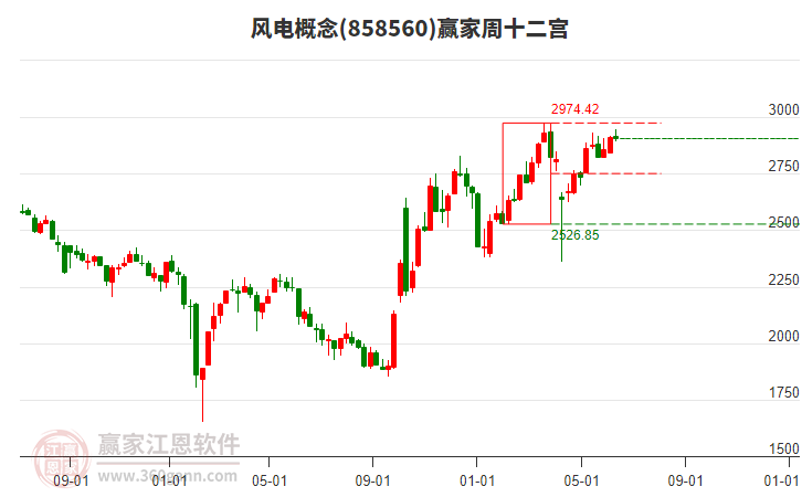 道生天合主板IPO过会，业绩稳定性、季刚实控人地位等被追问