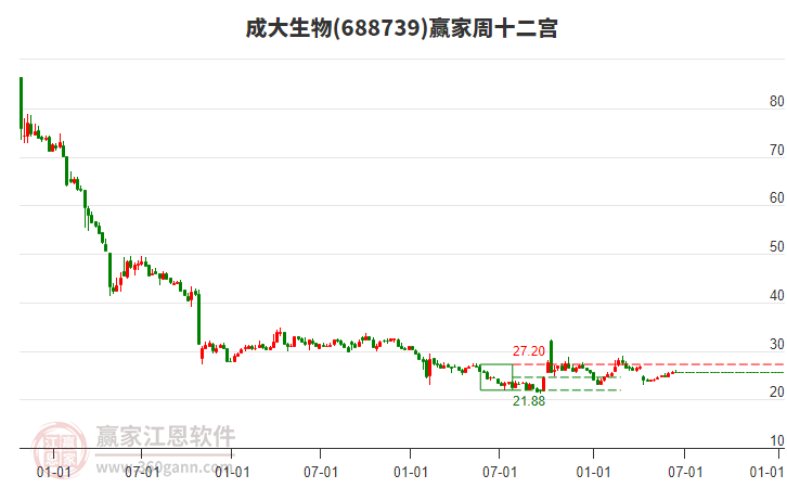 A股回购热潮新动向：金额大执行快 退市整理期公司加入