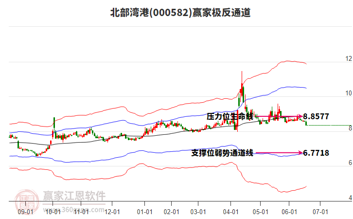 34家券商亮相金股推荐哪类A股最受热捧？短线股票推荐官网_今日牛股精选+明日潜力股预测_短线炒股必看