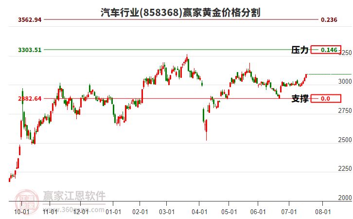 收益法评估股权 171549046y60.jpg