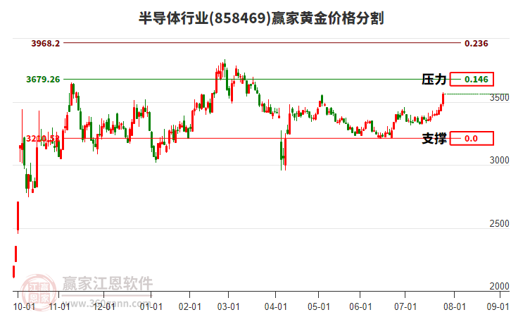 捕捉AI+传媒机遇，上银未来生活灵活配置混合A近一年净值增长近35%超额收益亮眼