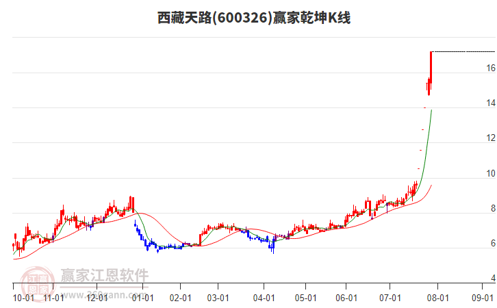 鄂尔多斯股份 29155752lowa.jpg
