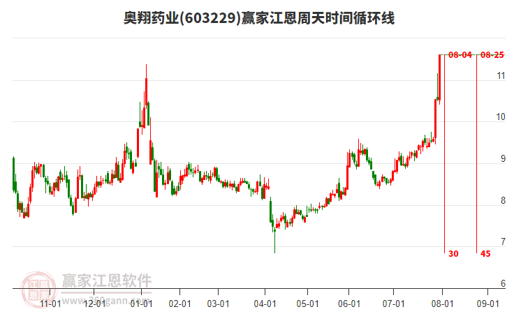 振东制药股份 311543317nxy.jpg