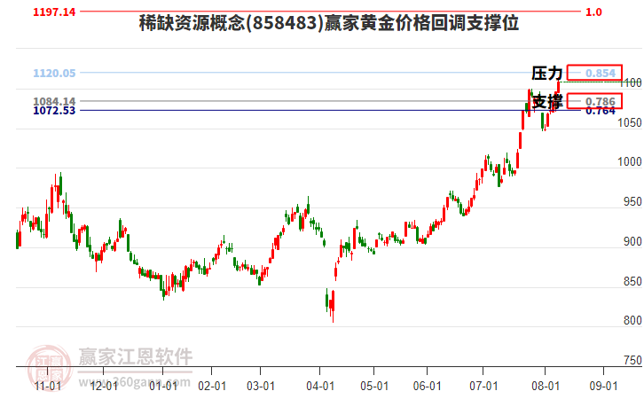 西藏天路股票值得投资吗 0815583887tm.jpg
