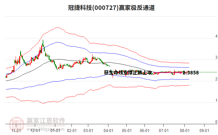 081843091bdo.jpg