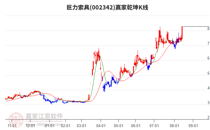 巨力索具 巨力索具