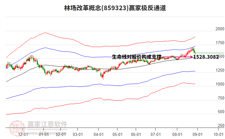 平潭发展股票 28162644bg7u.jpg