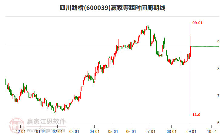 公募名将卸任潮继续 刘格菘卸任已管近7年产品 周智硕独管