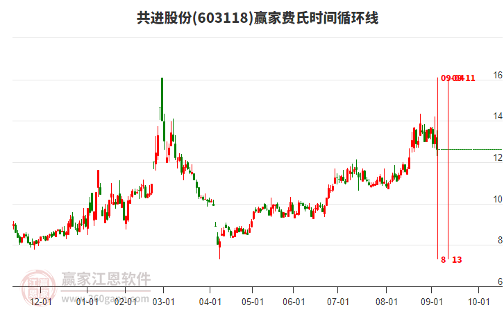 现在可以进股票吗 04161902ywa2.jpg