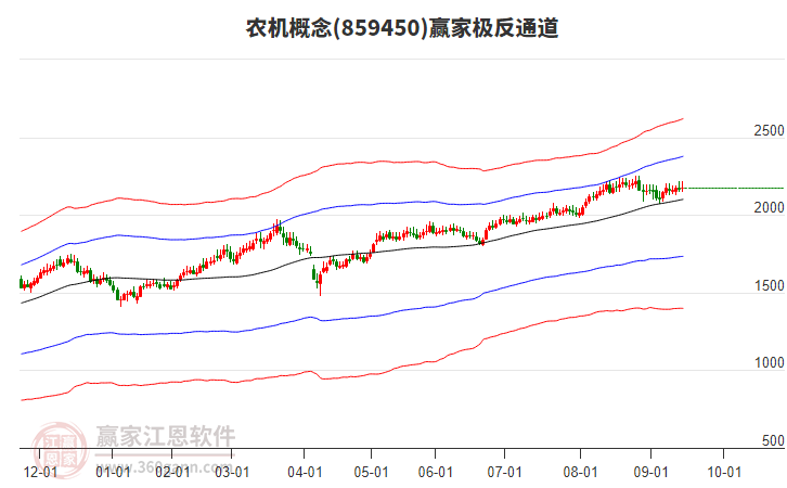 钵施然IPO终止，曾被追问是否符合主板定位