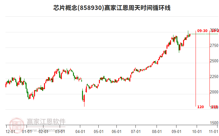 摩尔线程冲击国产GPU第一股