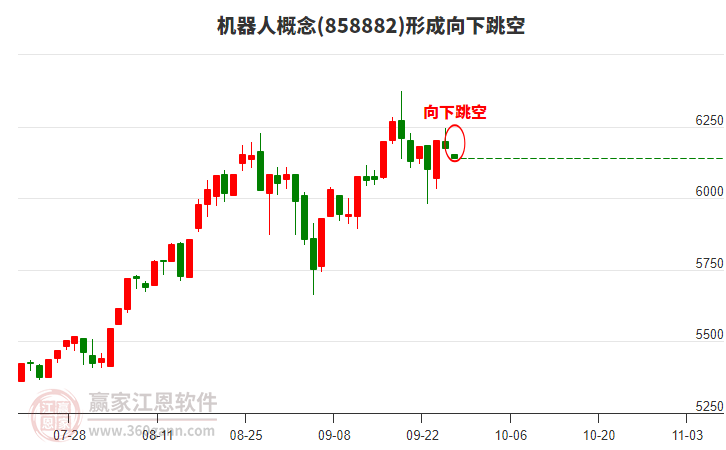 三年亏3.75亿元 优艾智合闯关港股