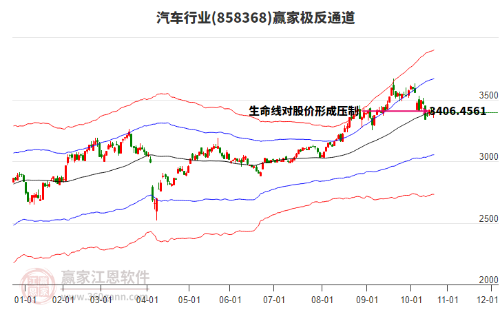 埃泰克更新IPO招股书，关联交易占比高