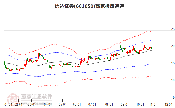 三季度“固收+”基金成“黑马” 单季度份额净增超3500亿份