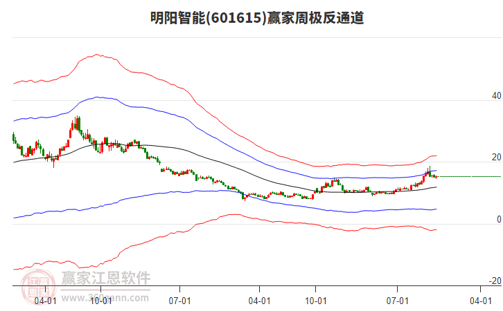 振石股份IPO計劃募資40億元，招股書與大客戶財報數(shù)據(jù)“打架”