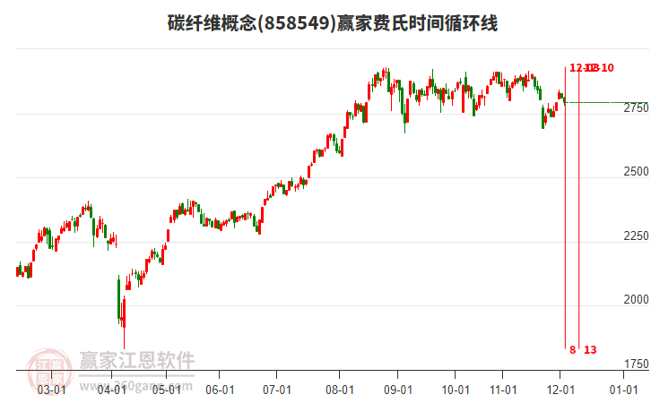 石家庄市9家纺织服装企业荣登2025年第一批、第二批河北省专精特新中小企业名单
