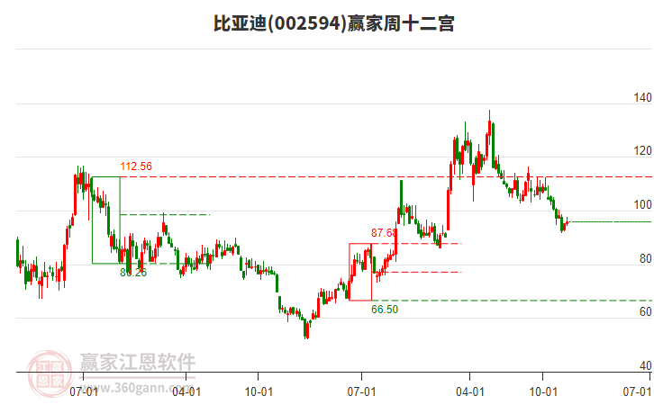 尚水智能IPO即將上會，持續(xù)經(jīng)營能力、產(chǎn)品及技術先進性等被追問