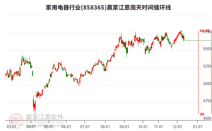 又一波基金沦落到清盘，本月已54只清盘预警，11只正式清盘