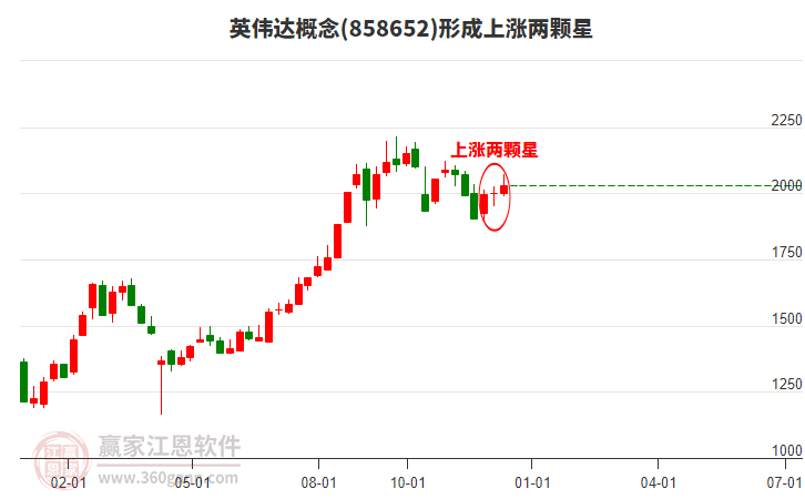 投顧郁杰：缺電阻礙AI發(fā)展，外銷電網(wǎng)設(shè)備成下個(gè)熱門賽道