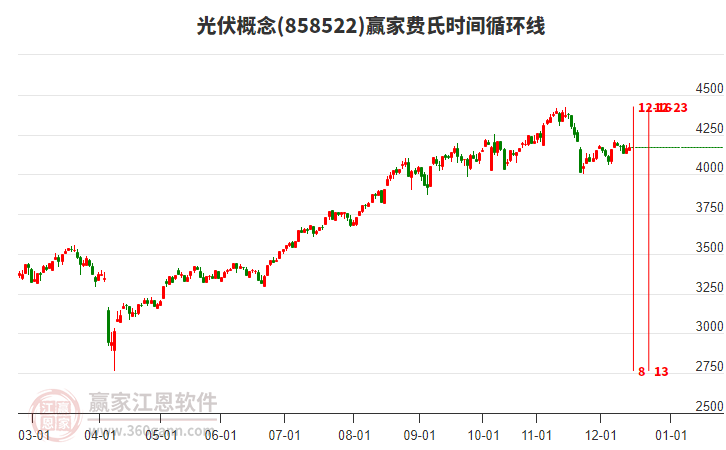 安徽鑫鉑股份出資聯(lián)合三家公司設(shè)立合金材料研究