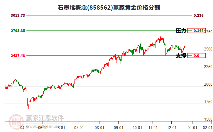 御寒保暖穿出新意 今年冬季保暖服饰消费呈现鲜明特点