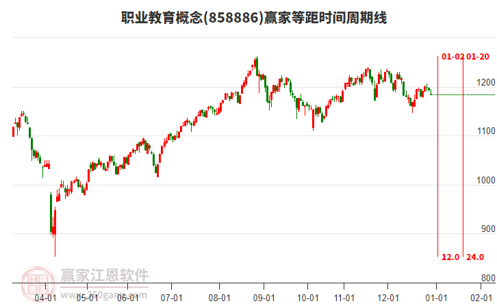 浙江冬衣热销中亚 “职教出海”架起跨境贸易桥梁