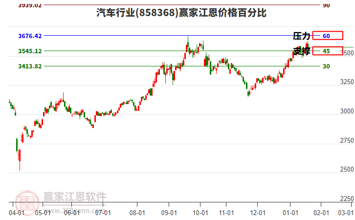 埃泰克IPO過會，關(guān)聯(lián)交易公允性、業(yè)績可持續(xù)性被問詢