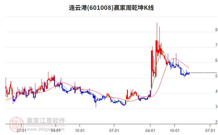 推动超高分子量聚乙烯纤维行业高质量发展倡议书
