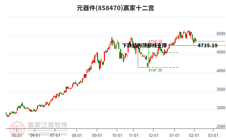 ST思科瑞聘任秦竹林為董秘：無上市公司董秘工作經(jīng)驗 2025年公司業(yè)績續(xù)虧