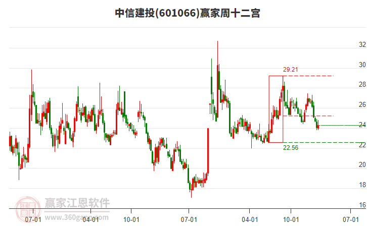 券商晨會精華：Agentic AI發(fā)展驅(qū)動需求 CPU的AI時刻已經(jīng)來臨