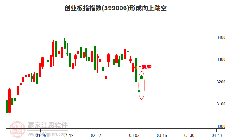 券商晨会精华：AI Agent时代软件机遇