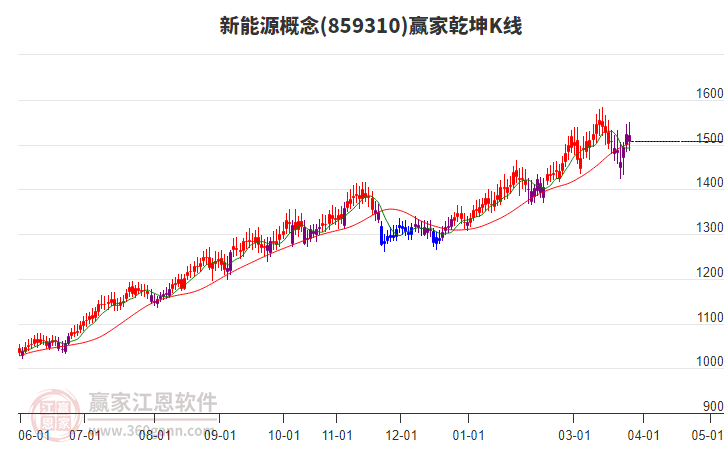 绿控传动2025年营收33.54亿元 研发费用率连续三年下降