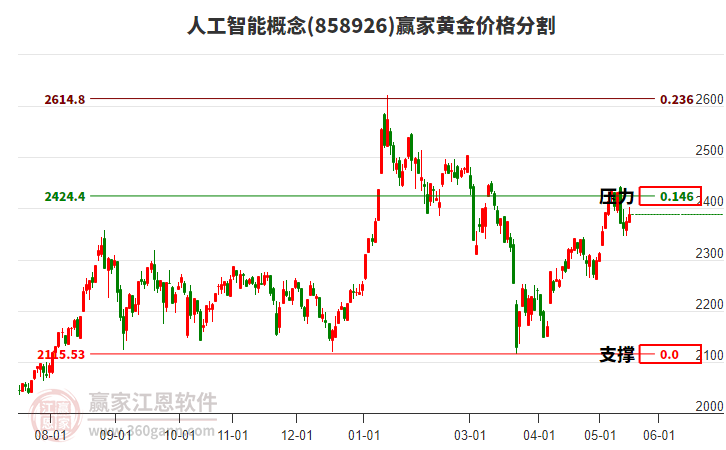 大连：科技助力传统服饰文化创新演绎