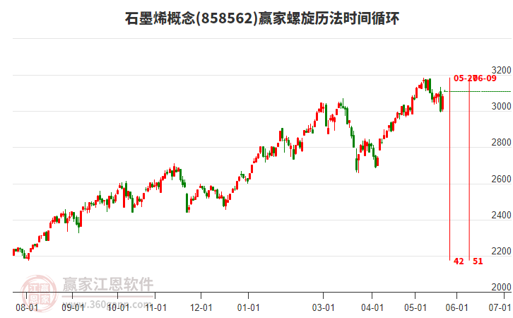 西柳40余年打造上千个自主服装品牌
