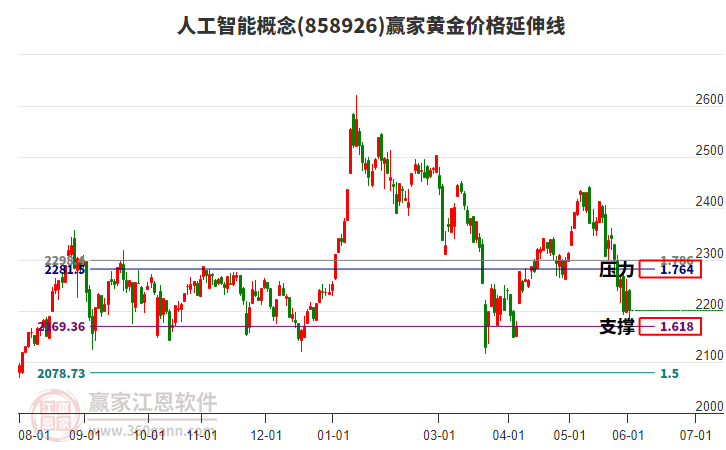 杭州现代纺织与服装产业“智造”提速