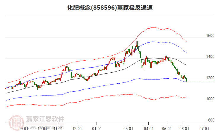 中国棉花可持续发展项目将启动棉制品原产地评价工作
