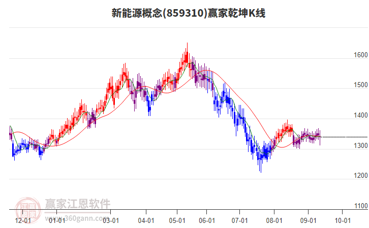 茧丝绸全产业链项目落户广西—东盟经开区