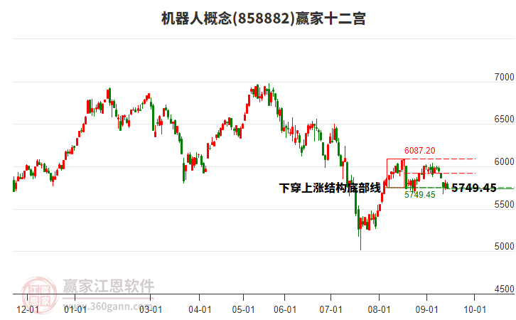 山东滨州发布轻工纺织产业科技创新行动方案